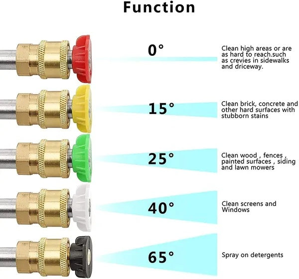 High Pressure Washer Gun 4000 PSI Car & Garden Wash Foam Spray Wand