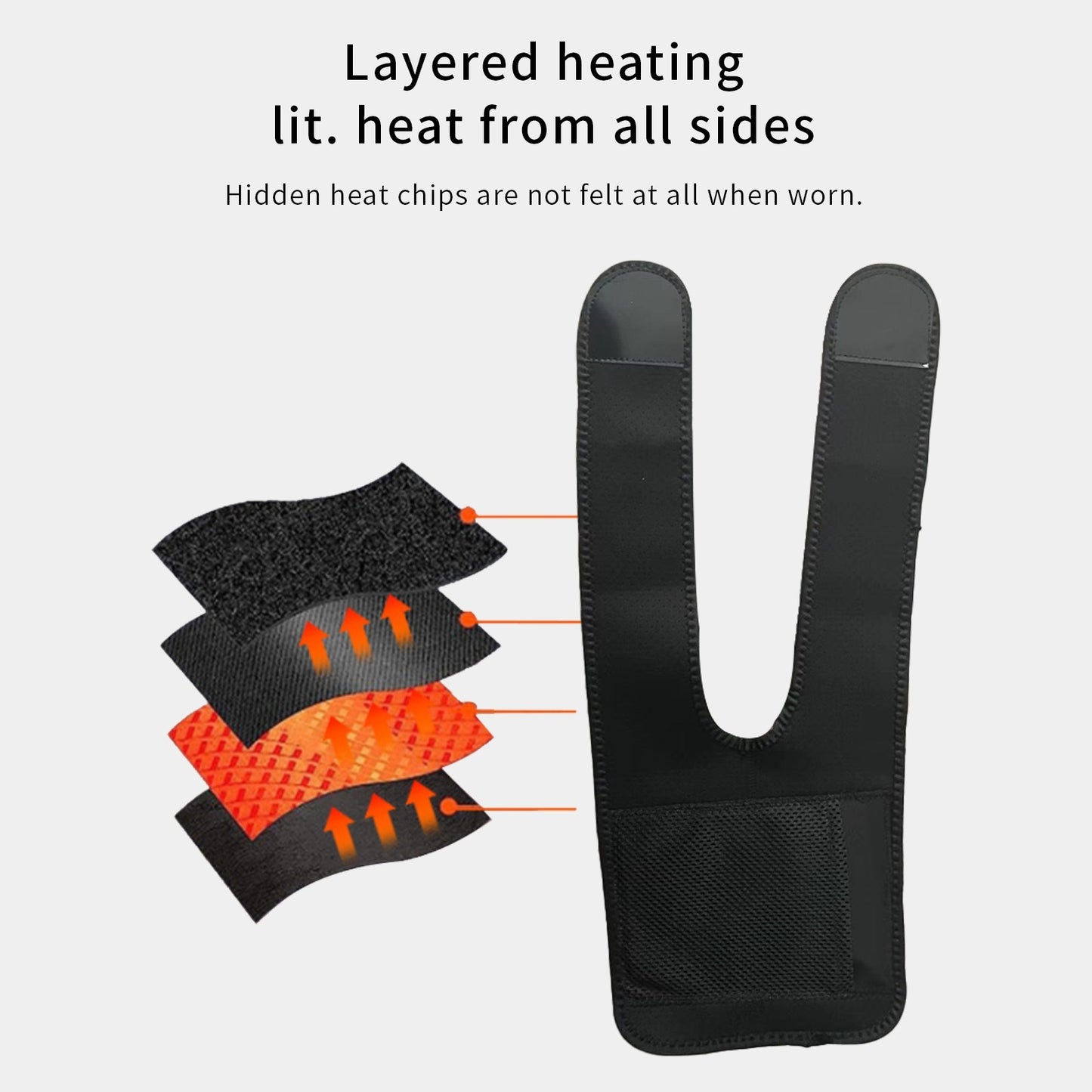 Heated Knee Warmers With Intelligent Temperature Control Soft Fleece Lining For Joint Pain Relief And Comfort