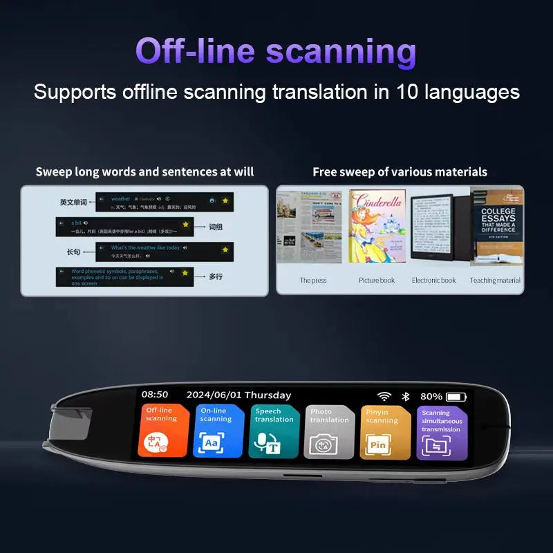 Language Translator Pen 142 Languages